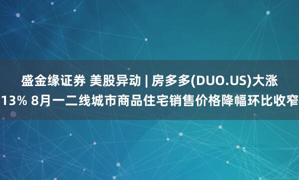 盛金缘证券 美股异动 | 房多多(DUO.US)大涨13% 8月一二线城市商品住宅销售价格降幅环比收窄